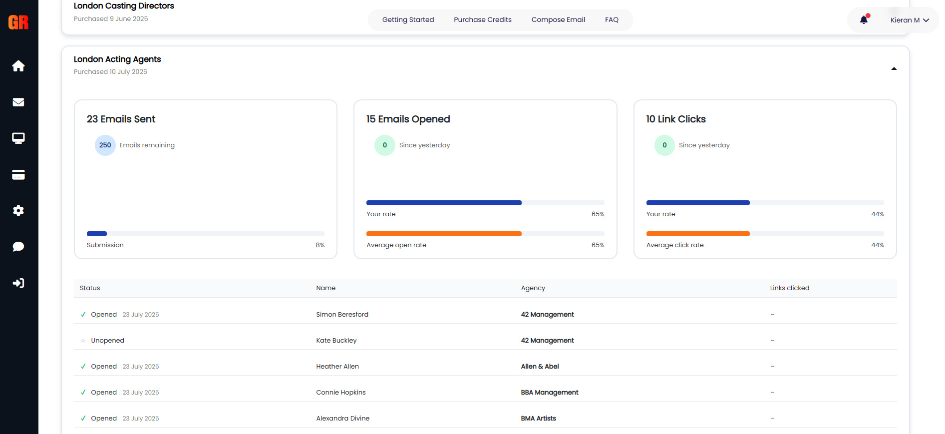 Get Repped tracking is easy to use and detailed